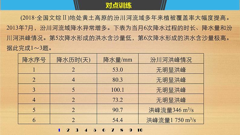 2019届二轮 复习课件：第二部分 专题一 获取和解读信息突破 2 课件(34张 )（全国通用）08