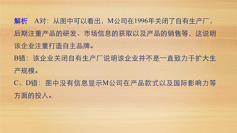 2019届二轮 复习课件：第二部分 专题一 获取和解读信息突破 1 课件(31张 )（全国通用）07