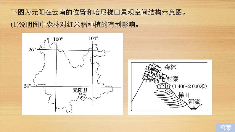 2019届二轮 复习课件：专题八 农业区位与区域农业可持续发展 常考点二 课件(32张 )（全国通用）04