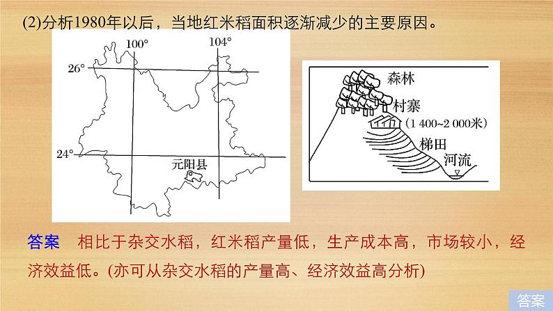 2019届二轮 复习课件：专题八 农业区位与区域农业可持续发展 常考点二 课件(32张 )（全国通用）06