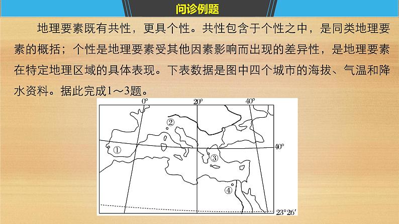 2019届二轮 复习课件：专题二 大气运动原理 常考点四 课件(43张 )（全国通用）03