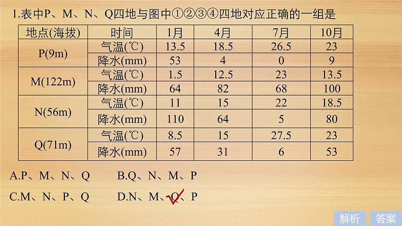 2019届二轮 复习课件：专题二 大气运动原理 常考点四 课件(43张 )（全国通用）05