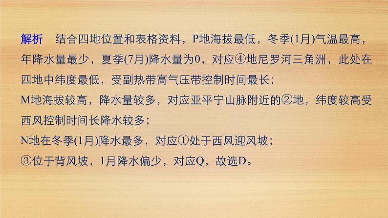 2019届二轮 复习课件：专题二 大气运动原理 常考点四 课件(43张 )（全国通用）06