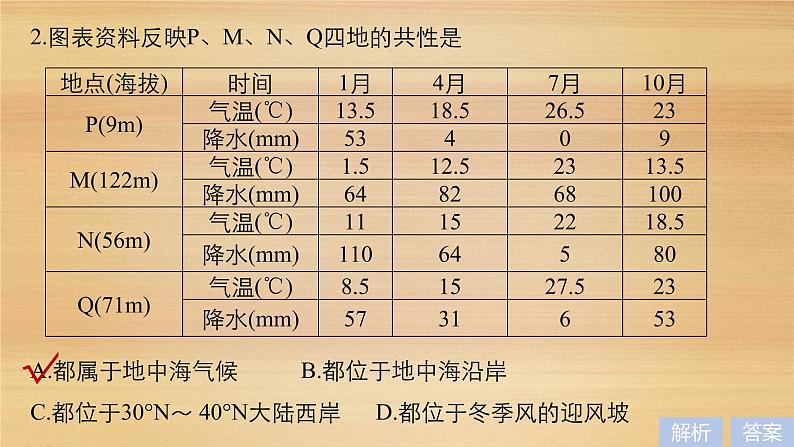 2019届二轮 复习课件：专题二 大气运动原理 常考点四 课件(43张 )（全国通用）07