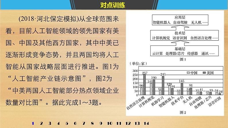 2019届二轮 复习课件：专题九 工业地域与产业转移 常考点一 课件(26张 )（全国通用）08