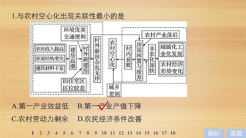 2019届二轮 复习课件：专题七 人口和城市 常考点二 课件(33张 )（全国通用）08