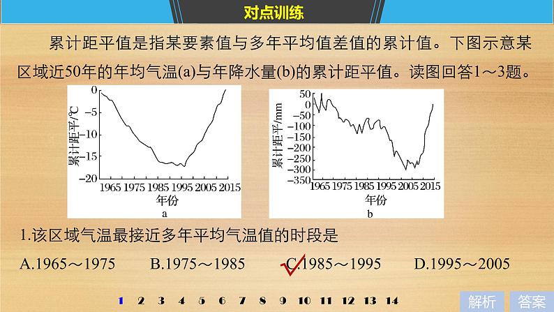 2019届二轮 复习课件：专题六 自然环境对人类活动的影响 常考点一 课件(36张 )（全国通用）07