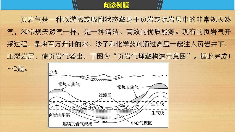 2019届二轮 复习课件：专题六 自然环境对人类活动的影响 常考点二 课件(27张 )（全国通用）03