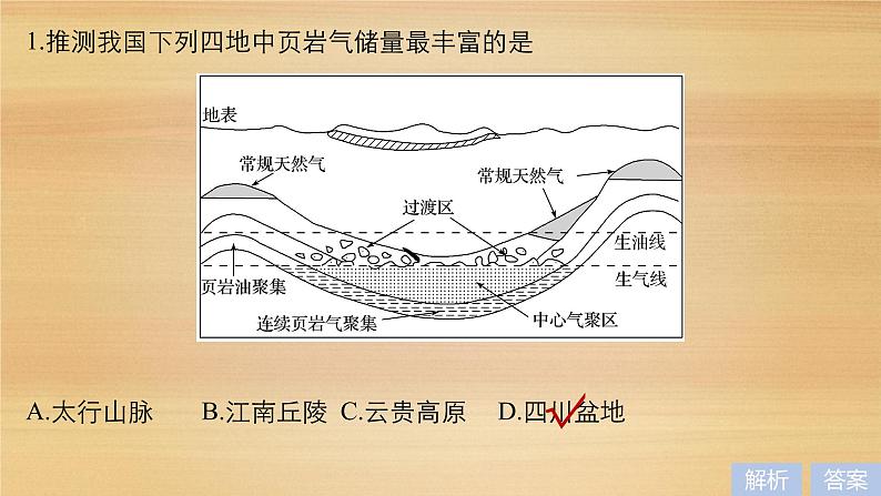 2019届二轮 复习课件：专题六 自然环境对人类活动的影响 常考点二 课件(27张 )（全国通用）04