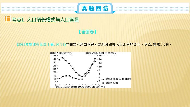 2019届二轮复习   人口与环境  课件（49张）（全国通用）02