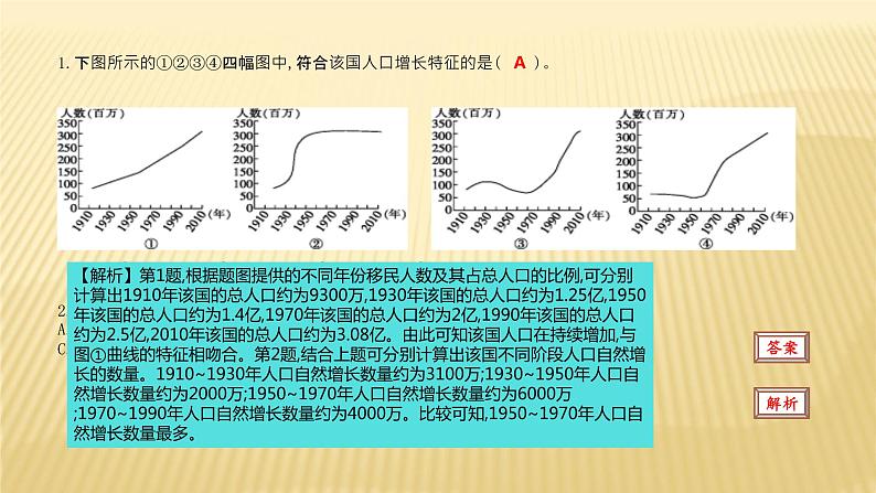 2019届二轮复习   人口与环境  课件（49张）（全国通用）03