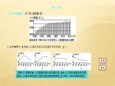 2019届二轮复习   人口与环境  课件（49张）（全国通用）