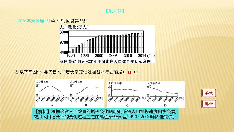 2019届二轮复习   人口与环境  课件（49张）（全国通用）04