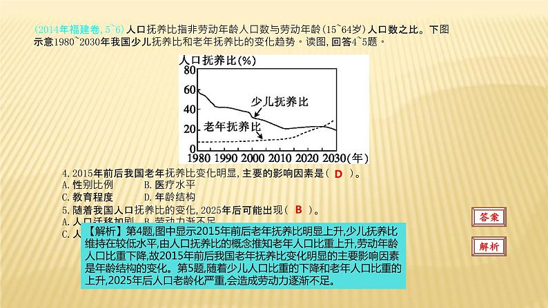 2019届二轮复习   人口与环境  课件（49张）（全国通用）05