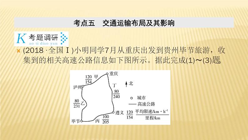 2019届二轮复习 ：专题六　人口、城市与交通 第3课时 课件（27张）（全国通用）03