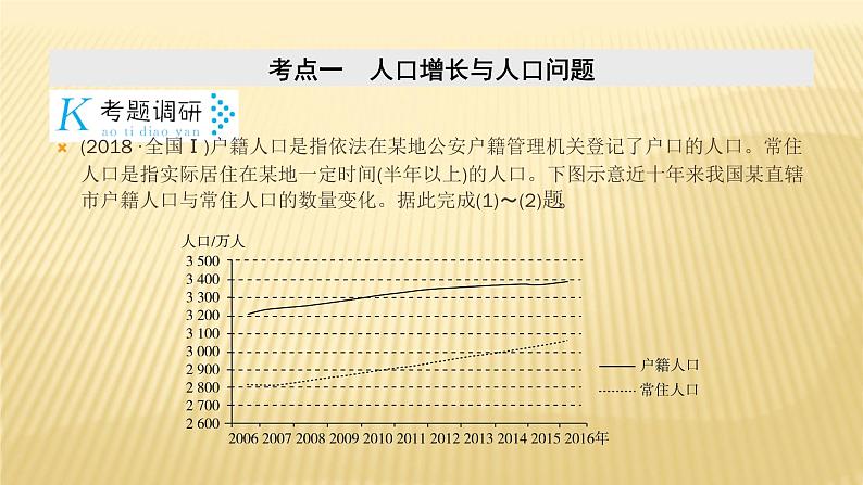 2019届二轮复习 ：专题六　人口、城市与交通 第1课时（42张）（全国通用）06