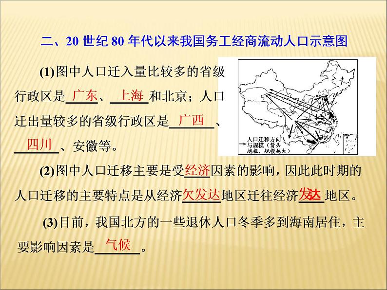 2019届二轮复习 ：第一部分 五大主题要素之（五） 人口 课件（49张）（全国通用）08