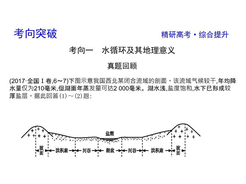 2019届二轮复习 2019版《导与练》总复习 第一篇 专题重难突破：专题三　水体运动规律课件（39张）（全国通用）05