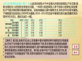 2019届二轮复习：第六单元 自然地理环境的整体性和差异性 课件（44张）（全国通用）