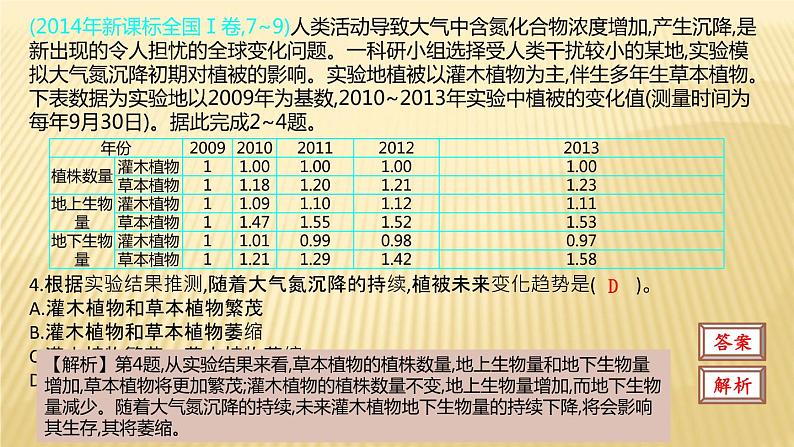 2019届二轮复习：第六单元 自然地理环境的整体性和差异性 课件（44张）（全国通用）05