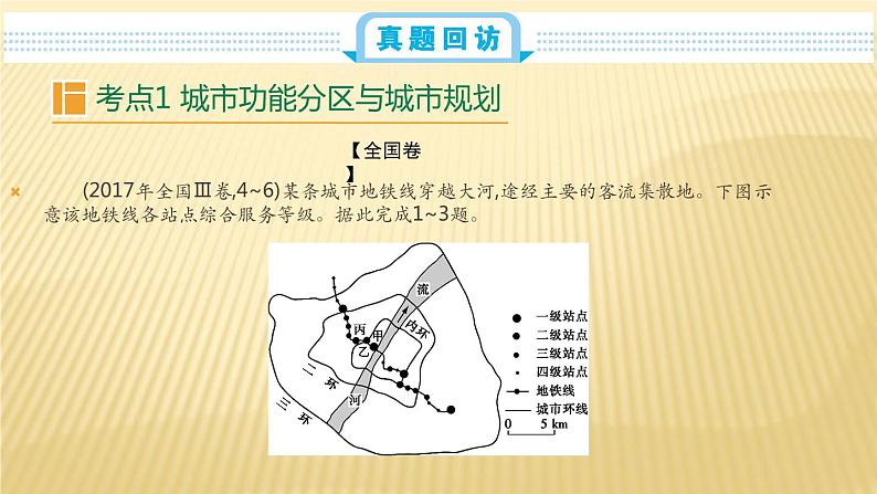 2019届二轮复习：第九单元 城市与城市化 课件（57张）（全国通用）第2页