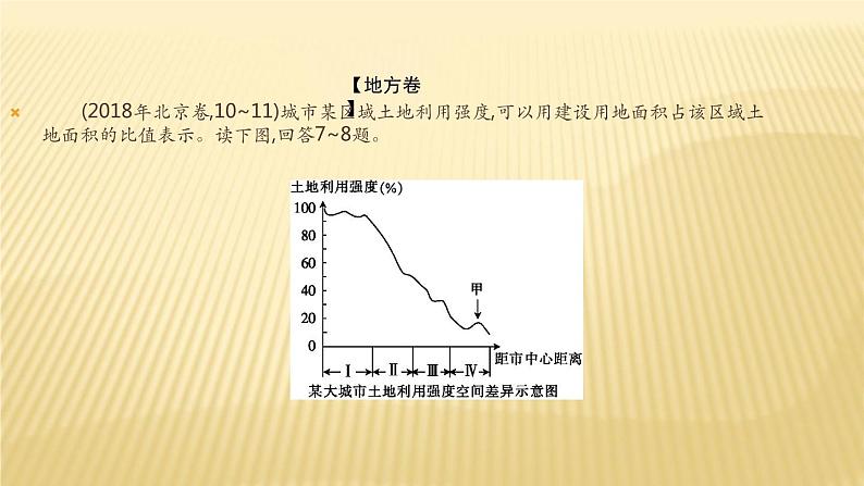 2019届二轮复习：第九单元 城市与城市化 课件（57张）（全国通用）第6页