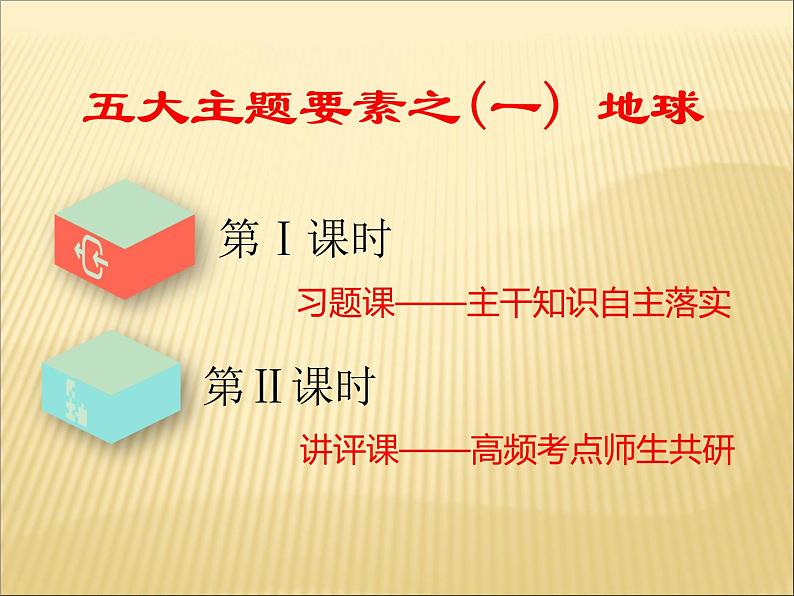 2019届二轮复习 ：第一部分 五大主题要素之（一） 地球 课件（67张）（全国通用）02