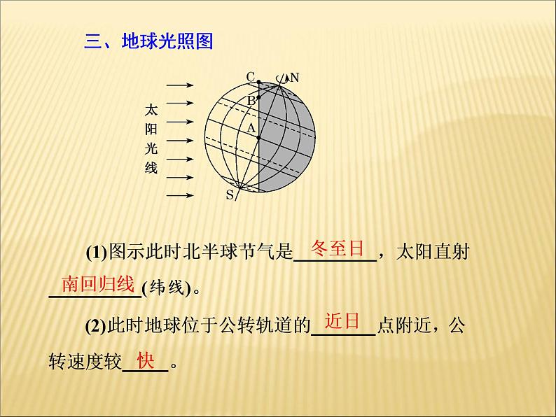 2019届二轮复习 ：第一部分 五大主题要素之（一） 地球 课件（67张）（全国通用）08