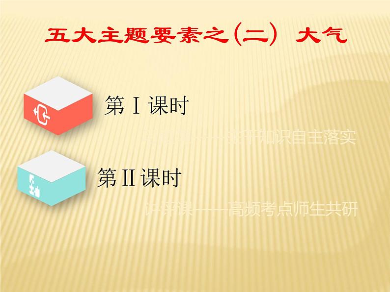 2019届二轮复习 ：第一部分 五大主题要素之（二） 大气 课件（103张）（全国通用）01