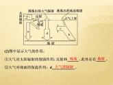 2019届二轮复习 ：第一部分 五大主题要素之（二） 大气 课件（103张）（全国通用）