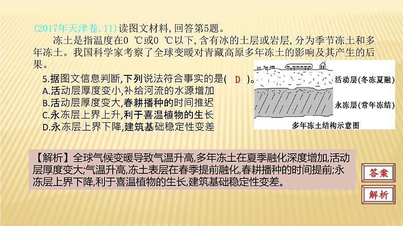 2019届二轮复习：第七单元 自然环境对人类活动的影响 课件（46张）08