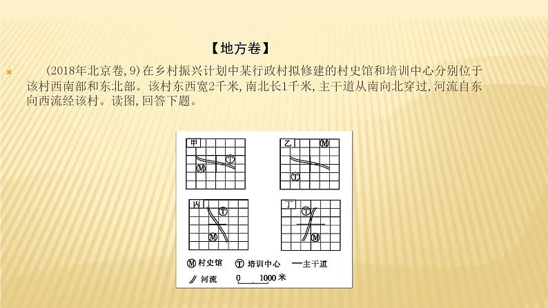 2019届二轮复习：第一单元 地球仪与地图 课件（59张）（全国通用）06