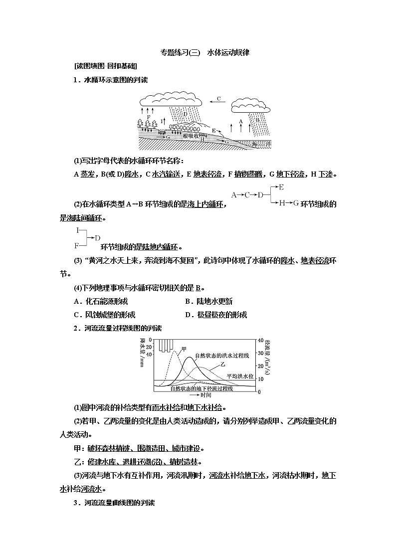 2019届二轮复习 ：　水体运动规律专题练习（三）（全国通用） Word版含解析01