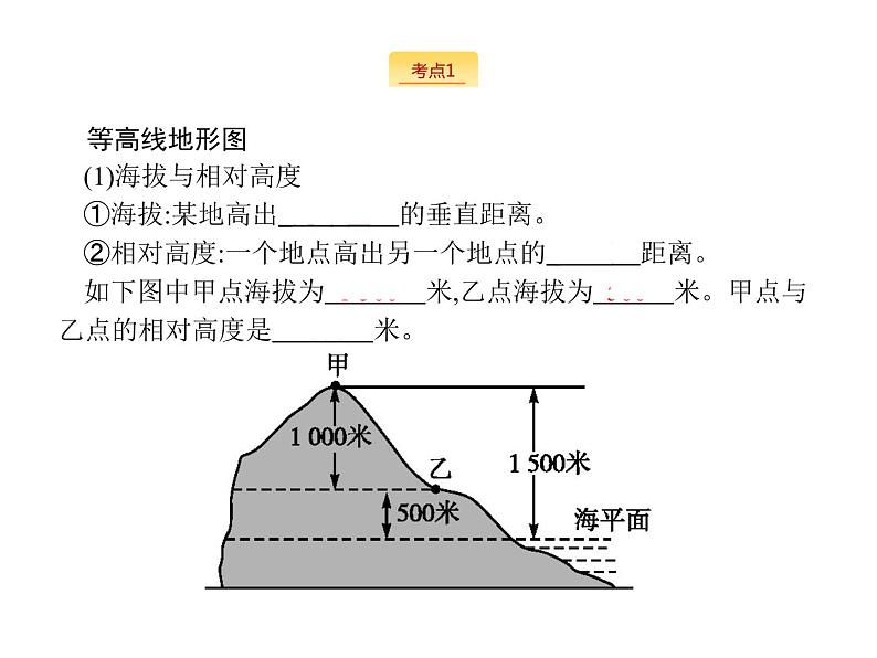 2019版浙江高考地理选考1复习考点突破课件：专题一　 宇宙中的地球 第1讲 地球与地图 第2课时 等高线地形图（34张PPT）03