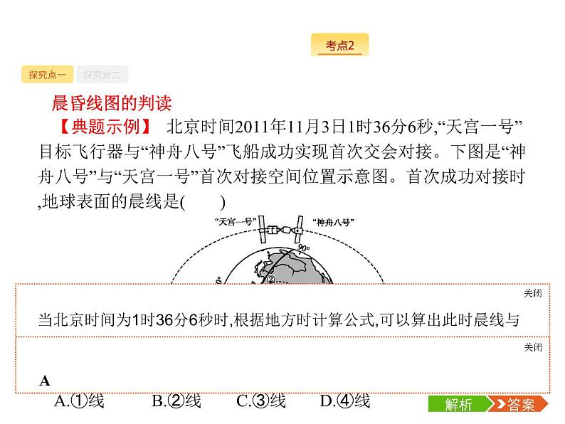 2019版浙江高考地理选考1复习考点突破课件：专题一　宇宙中的地球 第3讲 地球的运动 第1课时 地球自转----概况、昼夜交替和水平偏转现象（24张PPT）08