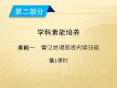 2019高考地理总复习二轮专题整合课件：学科素能培养 素能1 第1课时常见地理图表判读技能 课件（38张）（全国通用）