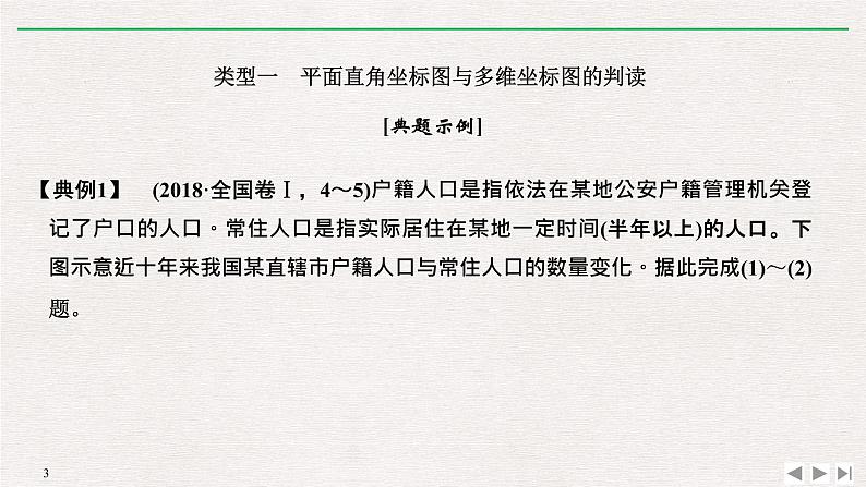 2019届  二轮复习 ：第一部分 学科技能培养 技能 三常考地理坐标统计图的判读 课件（41张）（全国通用）03