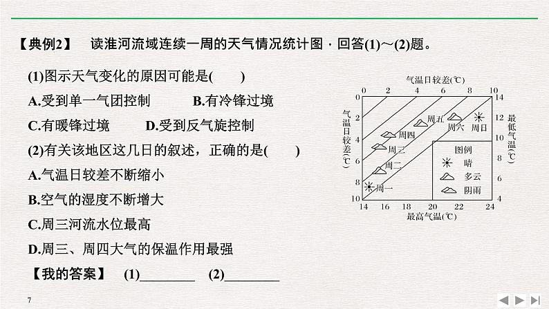 2019届  二轮复习 ：第一部分 学科技能培养 技能 三常考地理坐标统计图的判读 课件（41张）（全国通用）07