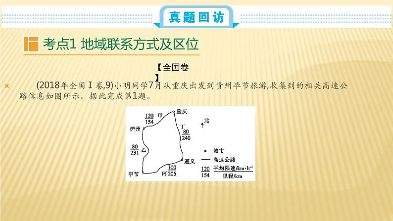 2019届  二轮复习：第十二单元 人类活动的地域联系 课件（42张）（全国通用）02