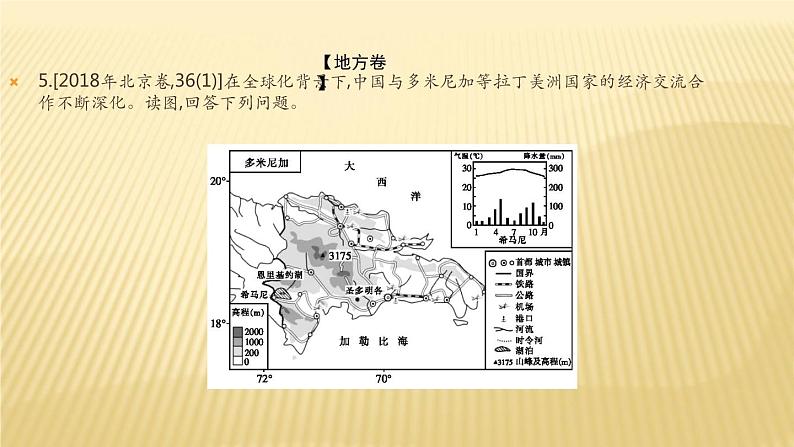 2019届  二轮复习：第十二单元 人类活动的地域联系 课件（42张）（全国通用）07