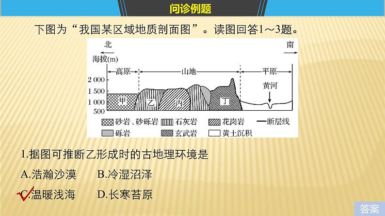 2019届 二轮 复习 ：专题四 地质地貌原理 常考点一 课件（30张）（全国通用）03