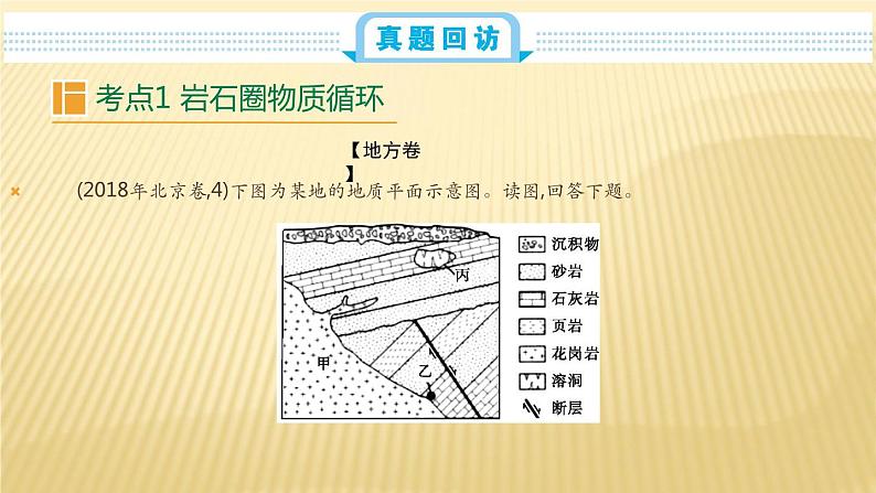 2019届  二轮复习：第五单元 地表形态的塑造 课件（61张）（全国通用）第2页