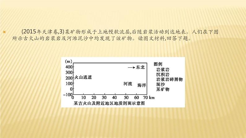 2019届  二轮复习：第五单元 地表形态的塑造 课件（61张）（全国通用）第6页