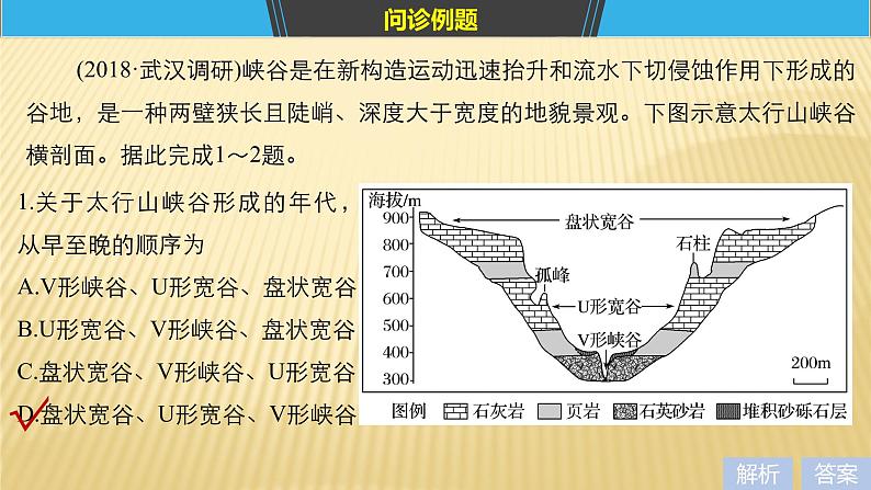 2019届 二轮 复习 ：专题四 地质地貌原理 常考点二 课件（28张）03