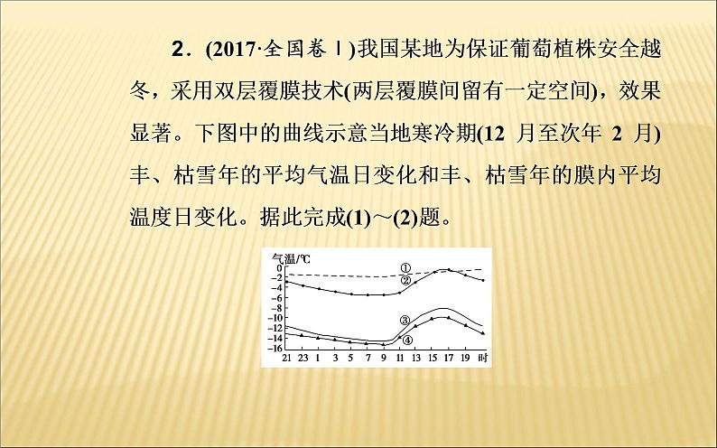 2019届 二轮 复习 ：专题一第2讲大气运动 课件（81张）（全国通用）07