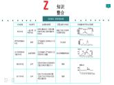 2019届  二轮复习   专题3  水体运动规律  课件（95张）（全国通用）