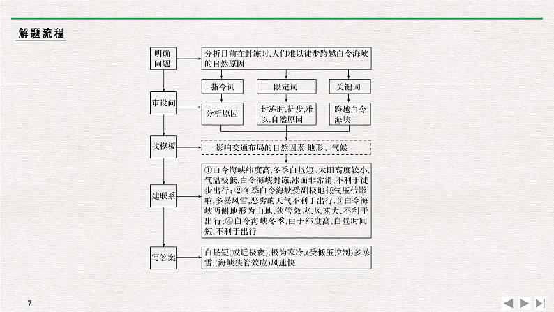 2019届 二轮 复习 ：第一部分 学科技能培养 技能五 解题能力培养 课件（41张）（全国通用）07