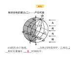 2019版浙江高考地理选考1复习考点突破课件：专题一　宇宙中的地球 第3讲 地球的运动 第2课时 地球自转---地方时、区时及日期（19张PPT）