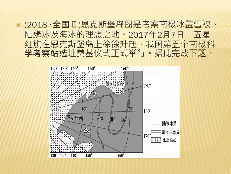 2019届  二轮复习：微专题 3风向判读及风力大小课件（22张）（全国通用）07