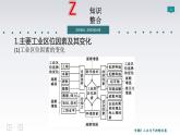 2019届 二轮复习  ：专题8 工业与可持续发展 课件（71张）（全国通用）